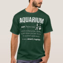Search for aquarium birthday Fishkeeping