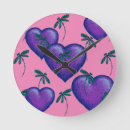 Search for dragonfly clocks Purple
