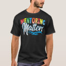 Search for mentoring Motivational