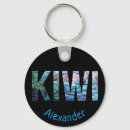 Search for maps rounded key rings Australia
