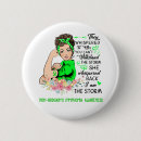 Search for lymphoma badges Support non hodgkin's lymphoma