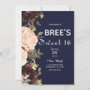 Search for navy blue floral sweet 16 invitations Elegant