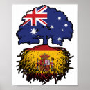 Search for spanish painting posters Spain