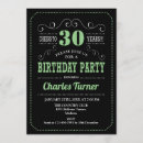 Search for green guy invitations Retro