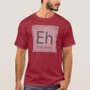 Search for chemical symbols tshirts Nerd