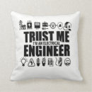 Search for engineering cushions Electrical