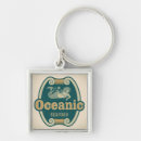 Search for vintage label key rings Classic