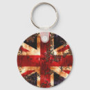 Search for rusted key rings Grunge