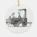 Search for mechanical engineering christmas tree decorations Vintage