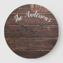 Search for rustic gifts Brown wood pattern