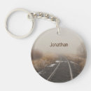 Search for training rounded key rings For him