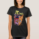 Search for pirate cat tshirts Math