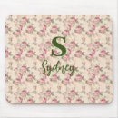 Search for cottage mousepads Roses