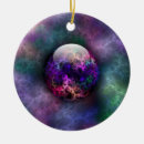 Search for electric christmas tree decorations Colourful