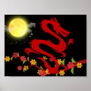 Search for chinese dragon posters Flowers