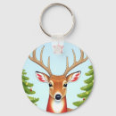 Search for winter scene key rings Forest