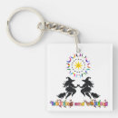 Search for spiral key rings Magic