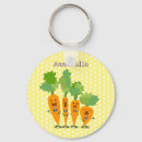 Search for carrots key rings Cute