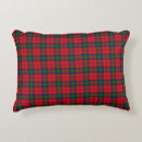 Search for check cushions Scottish