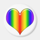 Search for graphics arts magnets Design