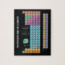 Search for periodic table puzzles Geek