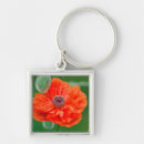 Search for ellen key rings Jaynes gallery