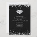 Search for school colors graduation invitations White