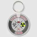 Search for madness key rings Science
