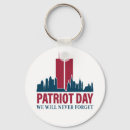 Search for never forget key rings Twin towers