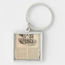 Search for howe key rings Text