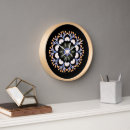 Search for canal boats clocks Vintage