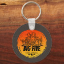 Search for big five accessories Africa