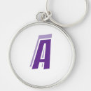 Search for treasure the key rings Keys