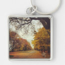 Search for riverside accessories Photography