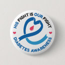 Search for diabetes badges World diabetes day