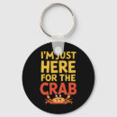 Search for funny food key rings Meme