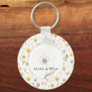 Search for dandelion key rings Wish