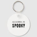 Search for english professor key rings Special education teacher