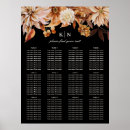 Search for floral wedding seating charts 12 tables