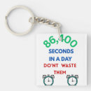 Search for sleeved key rings Party