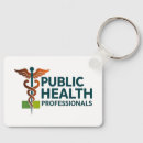 Search for graduation key rings Caduceus