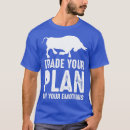 Search for day trader Dividends