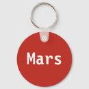 Search for mars key rings Red planet