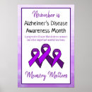 Search for alzheimers disease awareness posters Alzheimer's
