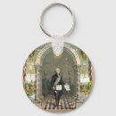 Search for revolution rounded key rings History