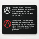 Search for anarcho electronics Rothbard