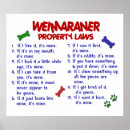 Search for weimaraner art Funny