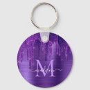 Search for drip key rings Dripping glitter