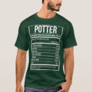 Search for funny pottery tshirts Workshop