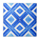 Search for azulejos tiles White